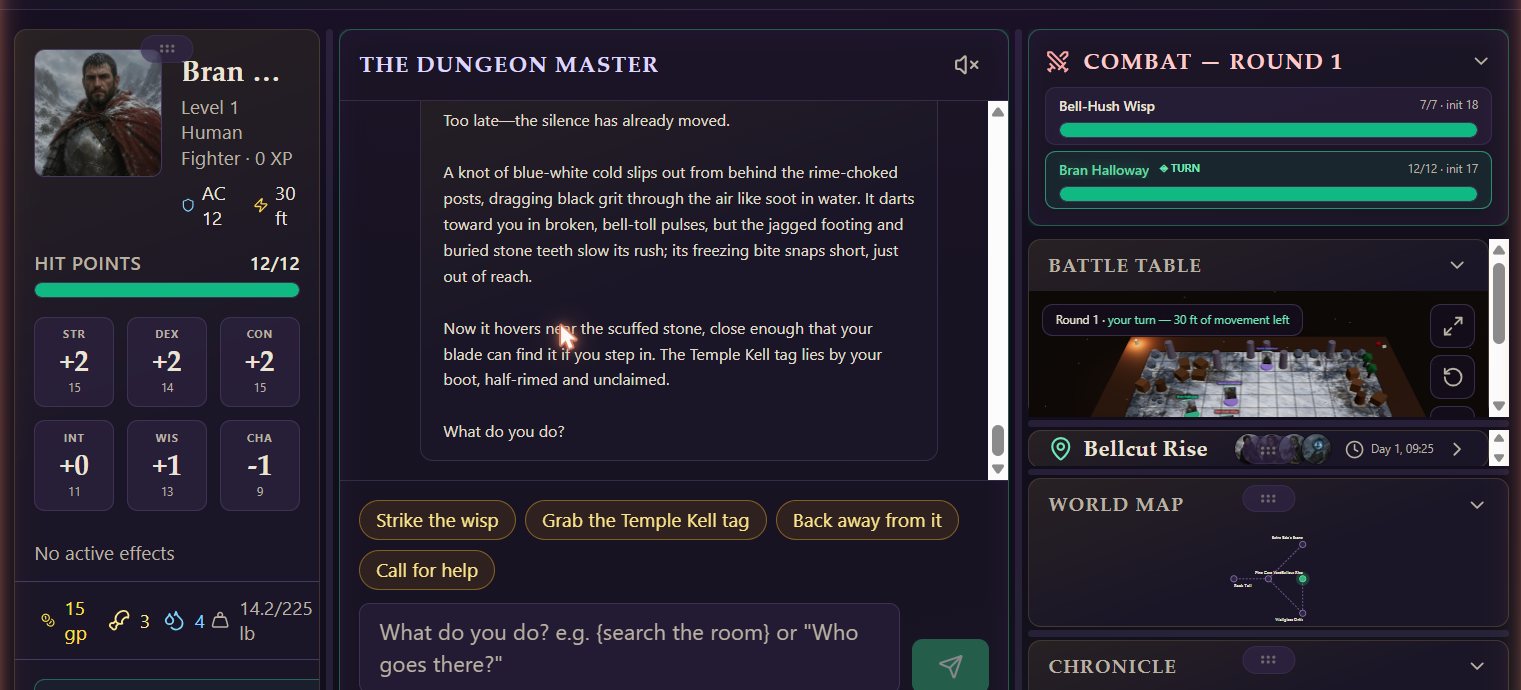 Combat panel with initiative order, HP bars and remaining movement