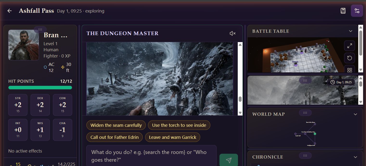 Grimscribe play screen: character sheet on the left, the Dungeon Master's scene and story in the middle, 3D battle table and chronicle on the right